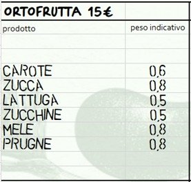 Cassetta mista di verdura e frutta