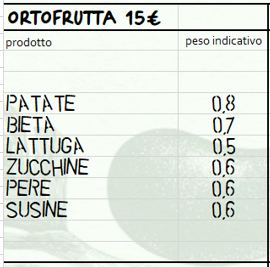 Cassetta mista di verdura e frutta