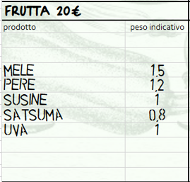 Cassetta mista solo frutta