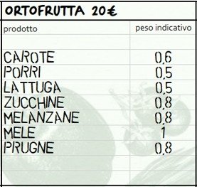 Cassetta mista di verdura e frutta