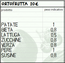 Cassetta mista di verdura e frutta