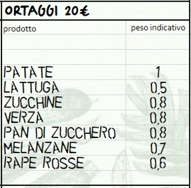 Cassetta mista solo verdura 