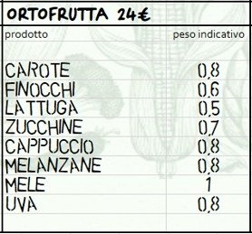Cassetta mista di verdura e frutta