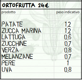 Cassetta mista di verdura e frutta