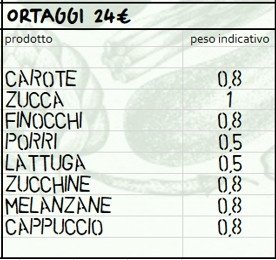 Cassetta mista solo verdura