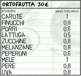 Cassetta mista di verdura e frutta