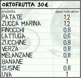 Cassetta mista di verdura e frutta