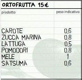 Cassetta mista di verdura e frutta
