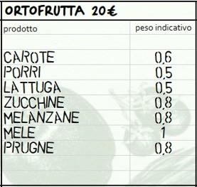 Cassetta mista di verdura e frutta
