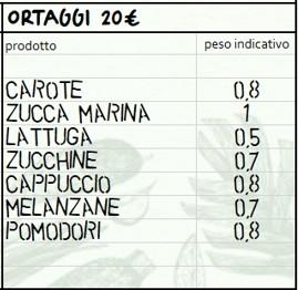 Cassetta mista solo verdura 