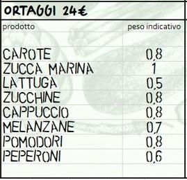 Cassetta mista solo verdura