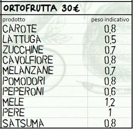 Cassetta mista di verdura e frutta